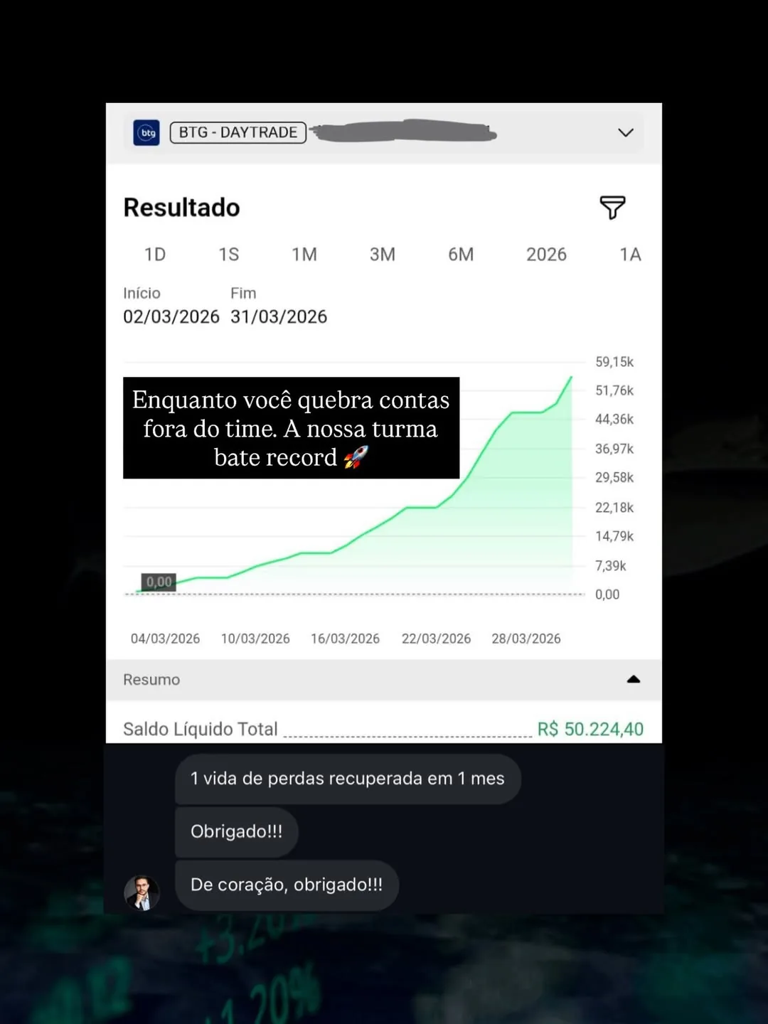 Resultado de aluno